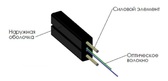 Оптический кабель для применения в сетях FTTH CO-FTTH